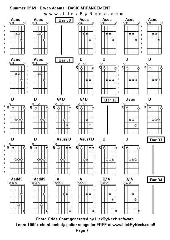 Chord Grids Chart of chord melody fingerstyle guitar song-Summer Of 69 - Bryan Adams - BASIC ARRANGEMENT,generated by LickByNeck software.